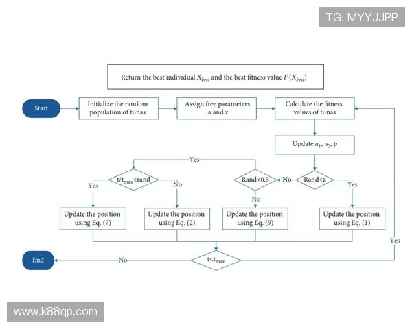 abg欧博登录平台多设备同步登录操作流程详解 abg欧博登录平台多设备同步登录操作流程详解