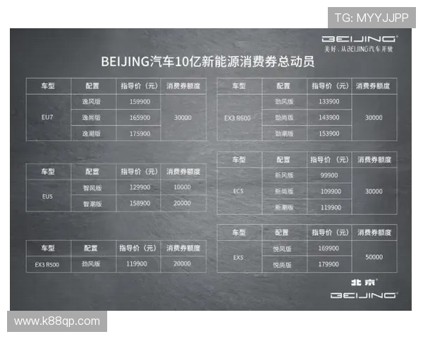 开云棋牌app充值优惠活动最新资讯让您享受更多充值福利与折扣