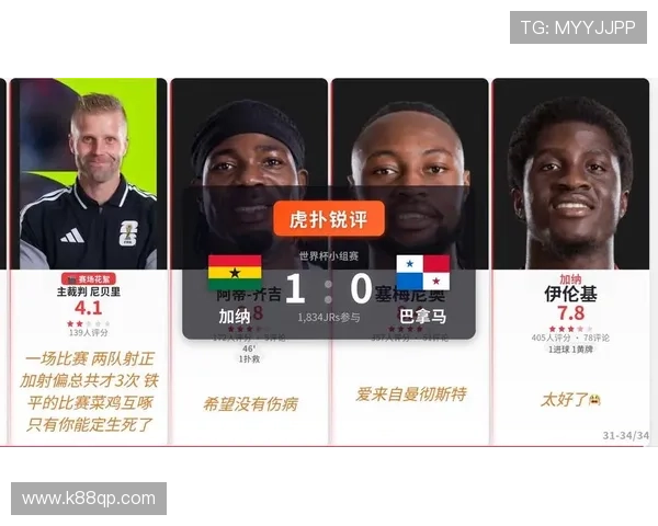 世界杯加纳VS巴拿马比赛最新比分及赛后专家点评与数据统计分析